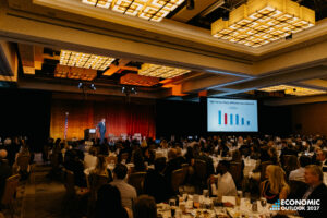 Economic Outlook 2027